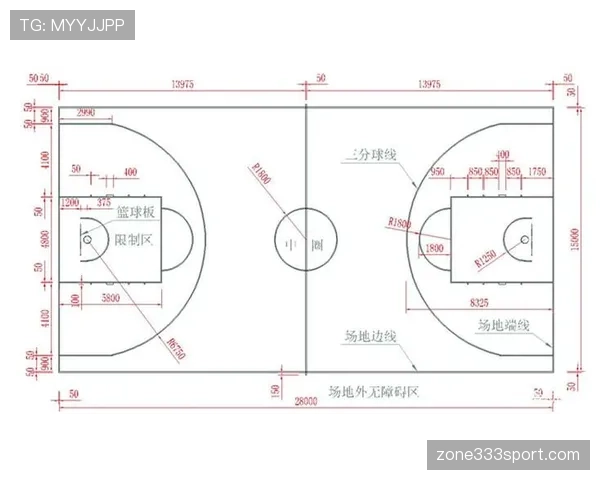 掌握篮球三分线规则：投篮距离与判罚解析